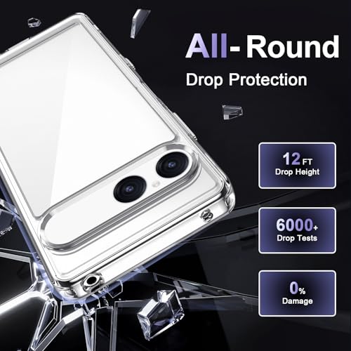 Image of Case for Sony Xperia 10 VII, Military Grade Drop Protection Clear Phone Case, Yellowing Resistant, Anti-Scratch Hard PC Back, Shockproof Hard Ultra-Thin Protective Cover, Transparent