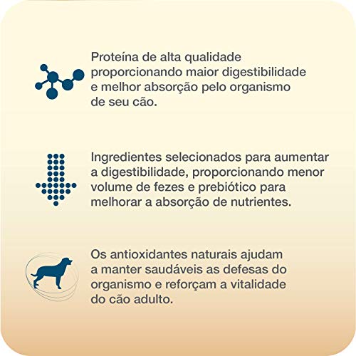 Professional Line Selection Pro Adulto Carne, Frango e Arroz Max Raça Adulto, Sabor Carne 15kg