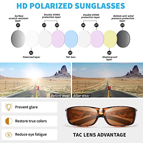 Image of URUMQI Polarized Sunglasses Fit Over Glasses for Men Women, Wraparound Sun Glasses UV400 Protection for Driving Fishing