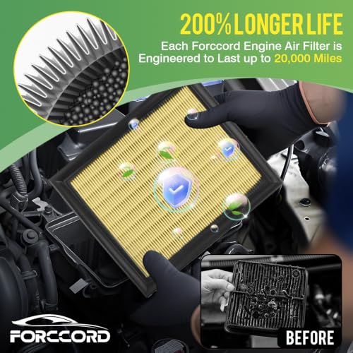 Image of Cabin & Engine Air Filter Combo for Mitsubishi Eclipse Cross 1.5L 2018-26