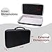 LTGEM Hard Case for M-Audio Oxygen Pro Mini – 32 Key USB MIDI Keyboard Controller