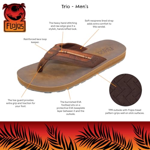 Flojos Men's Trio Flip-Flop2