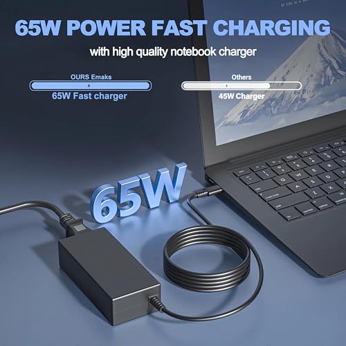 SCOVEE 65W USB-C Adapter,Compatible HP Laptop Charger for HP EliteBook Elite Spectre X360 X2 830 1030 1040 Envy 11 13 14 15 ProBook 430 G7 G8 ChromeBook Pavilion,Compatible Type-C Fast Charger - Image 3