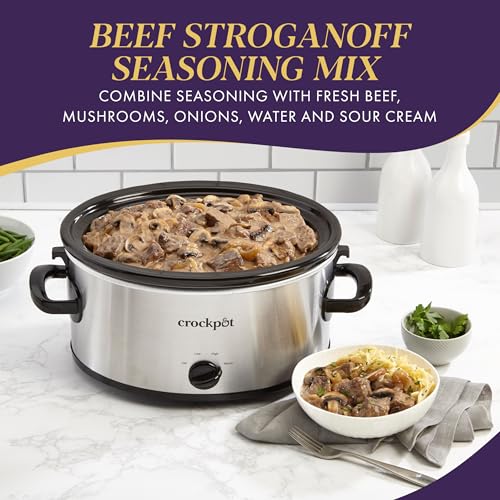 Meat For Slow Cooker Beef Stroganoff