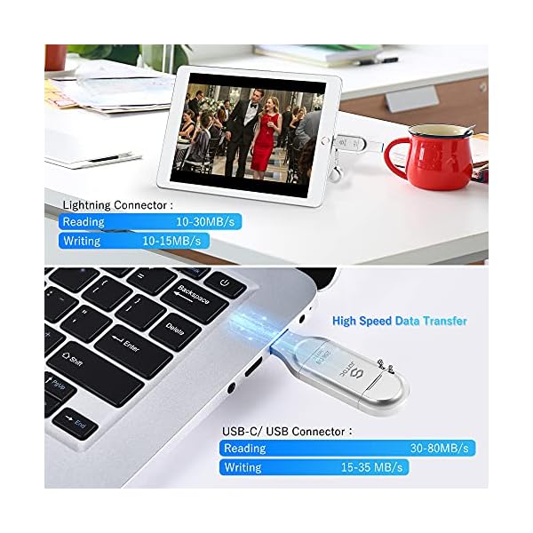 Apple MFi-zertifizierter 512GB USB-C-Stick-Für-iPhone-15-Flash-Laufwerk USB Stick Lightning USB C iPhone 15 Speicherstick iPhone-Backup-Stick Externer-Speicher-iPad USB Stick Für Apple und Android – Bild 5