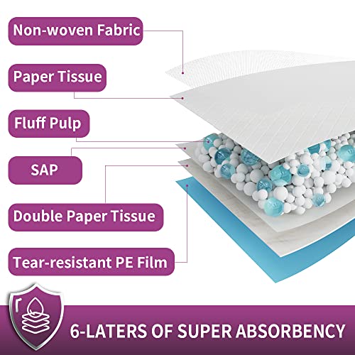Image of IMMCUTE Dog Pee Pads Extra Large, 30 inch x 36 inch, 30 Ct, Jumbo-Size Pee Pads for Dogs, Thicken Puppy Pads XL Pet Training Pads, Super Absorbent & Leak-Proof Potty Pads for Dogs