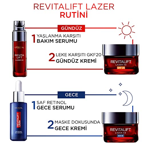 L’Oréal Paris Revitalift Lazer Gece Bakım Seti