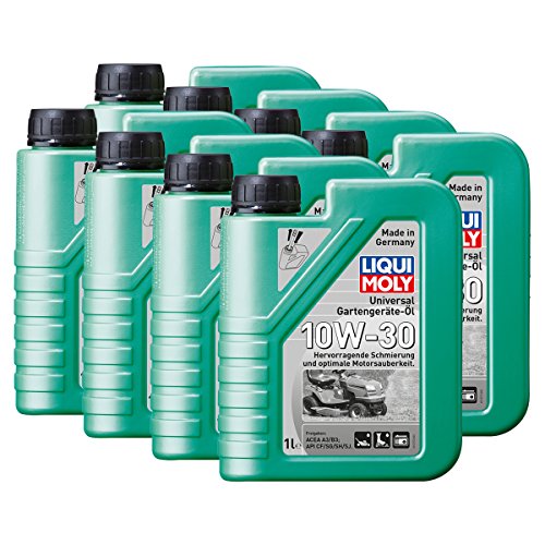 Liqui Moly 10W 30 Die 15 besten Produkte im Vergleich & Angebote