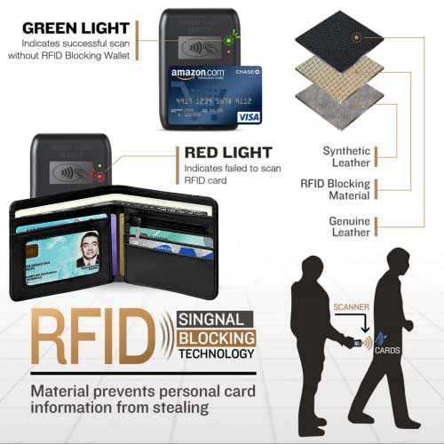 Image of Kids Teen Boys Cool Wallet Men Mens Men'S Amerian Flag Leather Credit Id Card Cash Holder Man Black Rfid Blocking Zipper Wallets With Coin Pocket Id Window Aesthetic Teen Boy Male Youth Guys