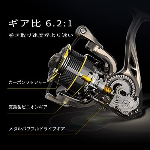 ワタチャンプ(WATACHAMP) スピニングリール ShieldII 釣りリール 1000 5+1BB ギア比6.2：1 左右交換 最大ドラグ力8Kg 替えスプール付き 遠投リール 海釣り 淡水釣り… 3枚目