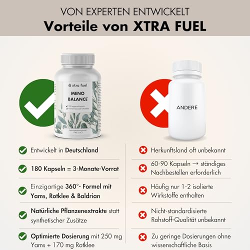 Meno Balance - Wechseljahre Kapseln 180 Stück - vegane & natürliche Formel – Ansicht 6