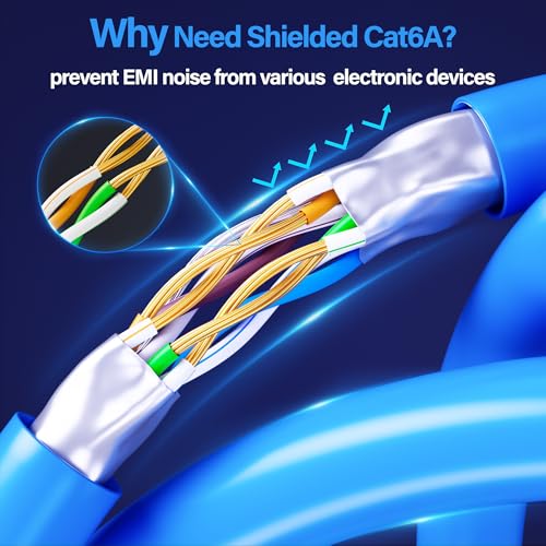 Image of Cat6A Ethernet Cable Shielded 10Gbps 5 ft (5 Pack), Slim Shielded (F /UTP) Ethernet Cable Cat 6, Flexible 28AWG Bare Copper Cat6 Cable, Space-saving Cat 6a Network Cable for Server, Data Center, Blue
