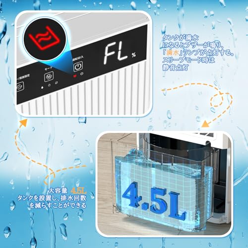 Amazon.co.jp: ZAFRO: 除湿機