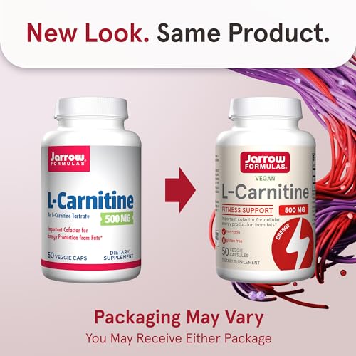 Carnitina, Imagen adicional
