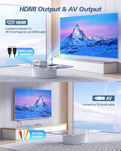 Image of DESOBRY HDMI DVD Players for TV with All Region Free | 1080P HD Mini Small DVD Player, DVD CD Player for Home, Support AV Output, USB /TF Card Input, Remote Control,PAL /NTSC