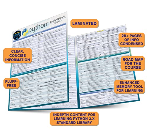 Quickstudy 9781423241881 Python Programming Language Quickstudy Laminated Reference Guide thumb #2