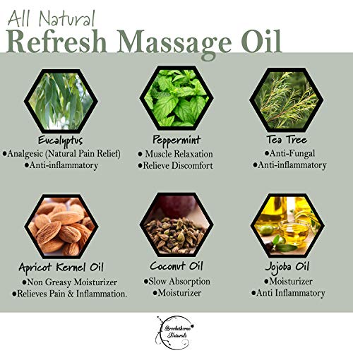 Refresh Massage Oil With Eucalyptus & Peppermint Essential Oils - Great For Massage Therapy. All Natural Muscle Relaxer. Ideal For Full Body Massage – Nut Free Formula 16Oz #TOP4