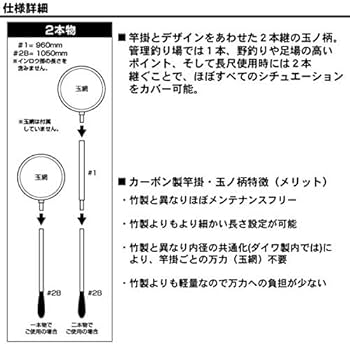 カーボン総塗り笛巻き二本物玉の柄・へら竿・竿掛け・へら鮒・玉ノ柄・玉網 カーボン総塗り笛巻き二本物玉ノ柄・へら竿・竿掛け・へら鮒・玉