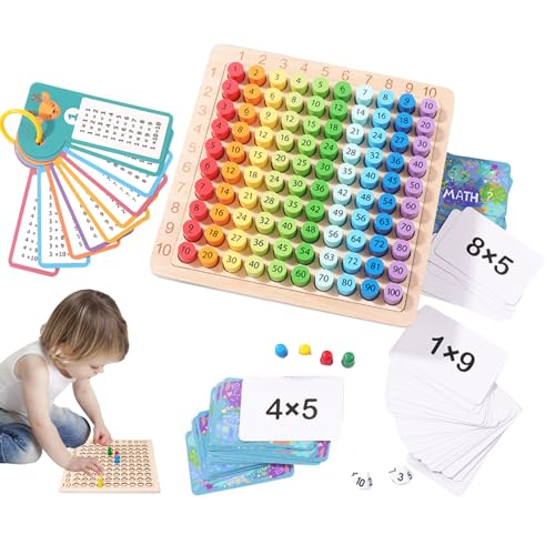 MAGIC SELECT Juegos Matemáticos de Madera, Juguete Tablas de Multiplicar, Juguete Educativo Montessori, Juego de Tablero de Multiplicación, Ábaco de Aprendizaje para Niños de 6 a 12 años.