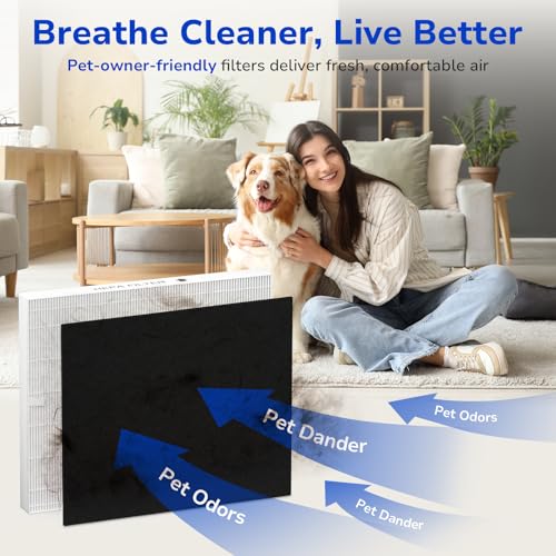 Image of Fil-fresh 3-Pack AP-1512HH HEPA Replacement Filter for Coway Airmega AP-1512HH and Airmega 200M Air Purifi-er, AP1512HH Mighty, AP-1519P, AP-1512HH-FP, Item NO #3304899