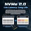 fanxiang 1TB Gen5 NVMe M.2 SSD con Disipador de Calor - hasta 11500 MB/s PCIe 5.0 SSD TLC Disco de Estado Sólido Interno para Gaming para DirectStorage/Edición de Video/Diseño S900Pro 6