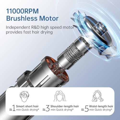 Image of BOWEI Negative Ion Hair Dryer, 110000 RPM High-Speed Motor Blow Dryer Fast Drying, 49dB Low Noise, 3 Wind Temperature & 2 Speed Settings, Lightweight Ionic Hairdryer for Salon Home Travel, Jade White