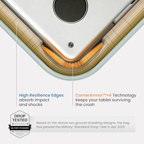Image of tomtoc 360 Protective Puffy Laptop Sleeve For 16-In Macbook Pro M3 /M2 /M1 Pro /Max A2991 A2780 A2485 2023-2019,Quilted Design Cute Puffer Bag Soft Lightweight Laptop Case For Girls /Women,Lakeshore,Grey