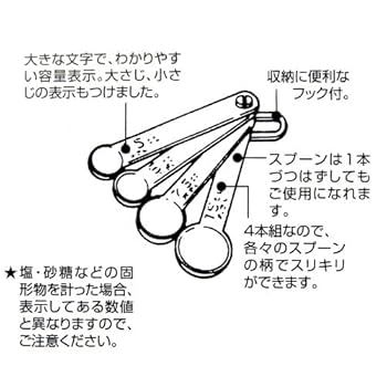 Amazon｜パール金属 アンテノア プラスチック製 計量スプーン 4