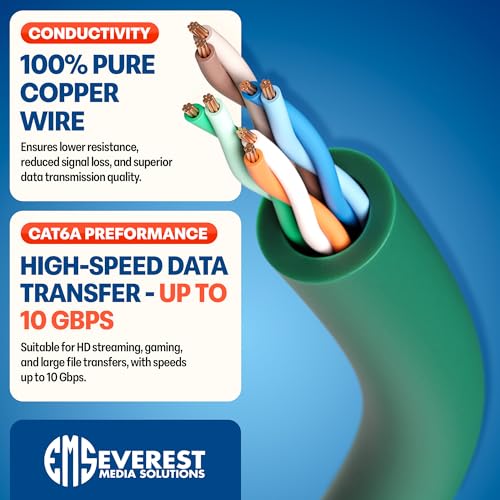 Image of Everest Ultra Slim Cat6a Ethernet Patch Cables 3ft (24-Pack) Green | Bendable, Thin and Flexible