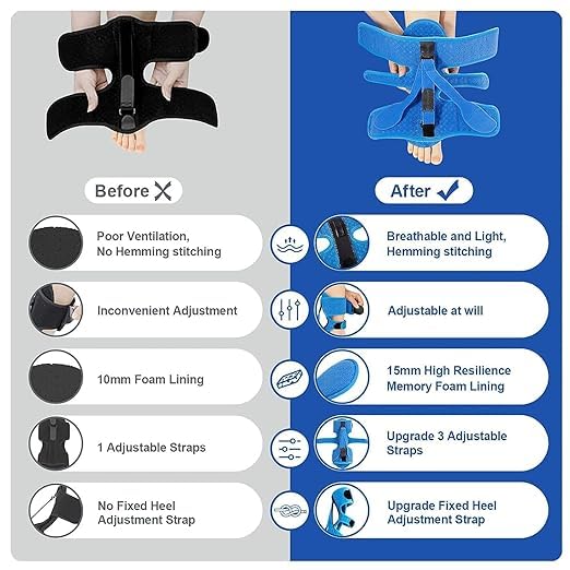 Miniatura 2 de sulifice Férula nocturna para fascitis plantar soporte mejorado para fascitis plantar para alivio de la fascitis plantar, alivio de la tendinitis de