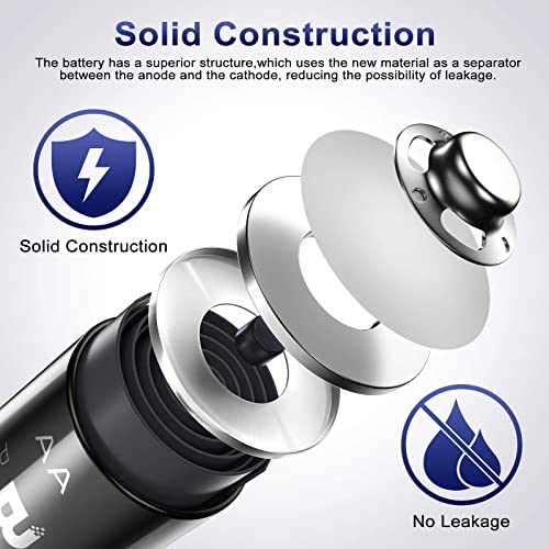 Bonai Aaa Rechargeable Batteries 1100Mah Triple-A Ni-Mh 1.2V Low Self Discharge Battery (24 Pack) With Rechargeable Aa Batteries 2800Mah Double A Ni-Mh High Capacity (16 Pack) #TOP4