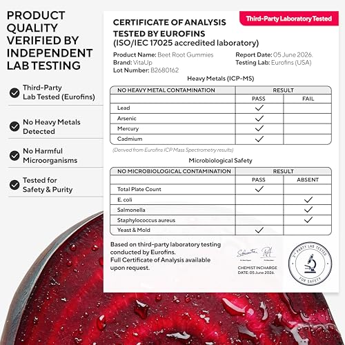 VitaUp Beet Root Gummies