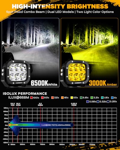Image of Auxbeam XP-Ultra Series 5-Inch Amber DRL 3-Mode Offroad Cube Lights 2-Pack | 132W 15600LM, Spot Flood Combo, Dual Color Temp, Amber White Lens Covers, IP68 Waterproof, Plug and Play, Universal Fit
