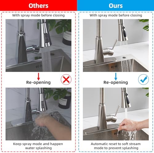 Hibbent 3-Function Pull Down Kitchen Faucet Head Replacement with 12 Adapters, NSF/ANSI/CAN 61 & CUPC Certified Sink Spray Nozzle, Compatible with Moen, Delta, Kohler Faucets, Brushed Nickel - 5