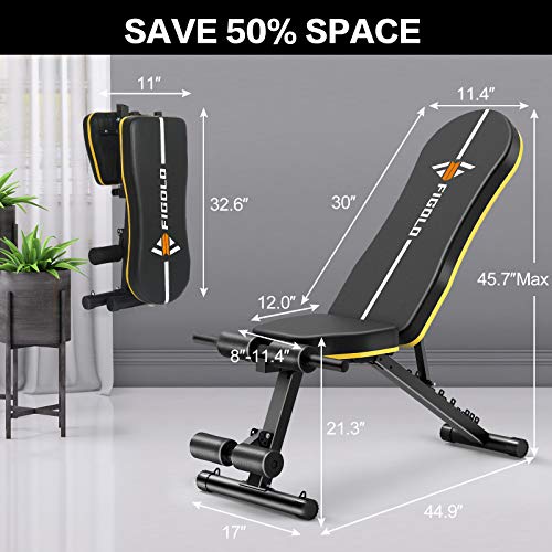 Figolo Workout Bench, Adjustable Weight Bench with Wider Backrest/Seat for Full Body Workout Home Gym Strength Training Press bench with Easy Folding [2021 New Version]