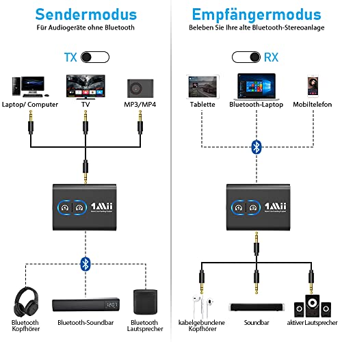 1Mii Bluetooth 5.2 adapter zender voor tv audio naar 2 hoofdtelefoons, 2-in-1 bluetooth-zenderontvanger jack 3.5 met… - Afbeelding 7