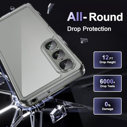 Image of Case for Sony Xperia 1 VII, Military Grade Drop Protection Phone Case, Yellowing Resistant, Anti-Scratch Hard PC Back, Shockproof Hard Ultra-Thin Protective Cover, Clear