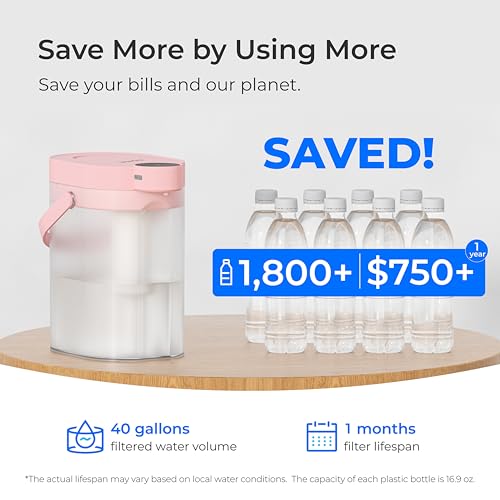Waterdrop FreshTaste Soften Water Instant Electric Rechargeable Water Filter Jug, 4L Water Filter Dispenser, Reduce Calcium, Chlorine, Lead, Copper, Purify, Pink (Replacement Filter: WD-EWFS) - Image 6