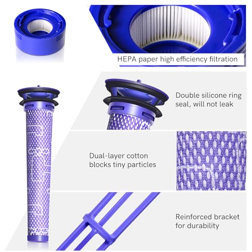 6packreplacementfiltersfordysonv7animalv8animalv8absolute3prefiltersand3postfiltersreplacespartno9656610196747801  Urban Country Home Decor 6 pack replacement filters for dyson v7 animal v8 animal v8 absolute 3 pre filters and 3 post filters replaces part no965661 01 967478 01  urban country home decor