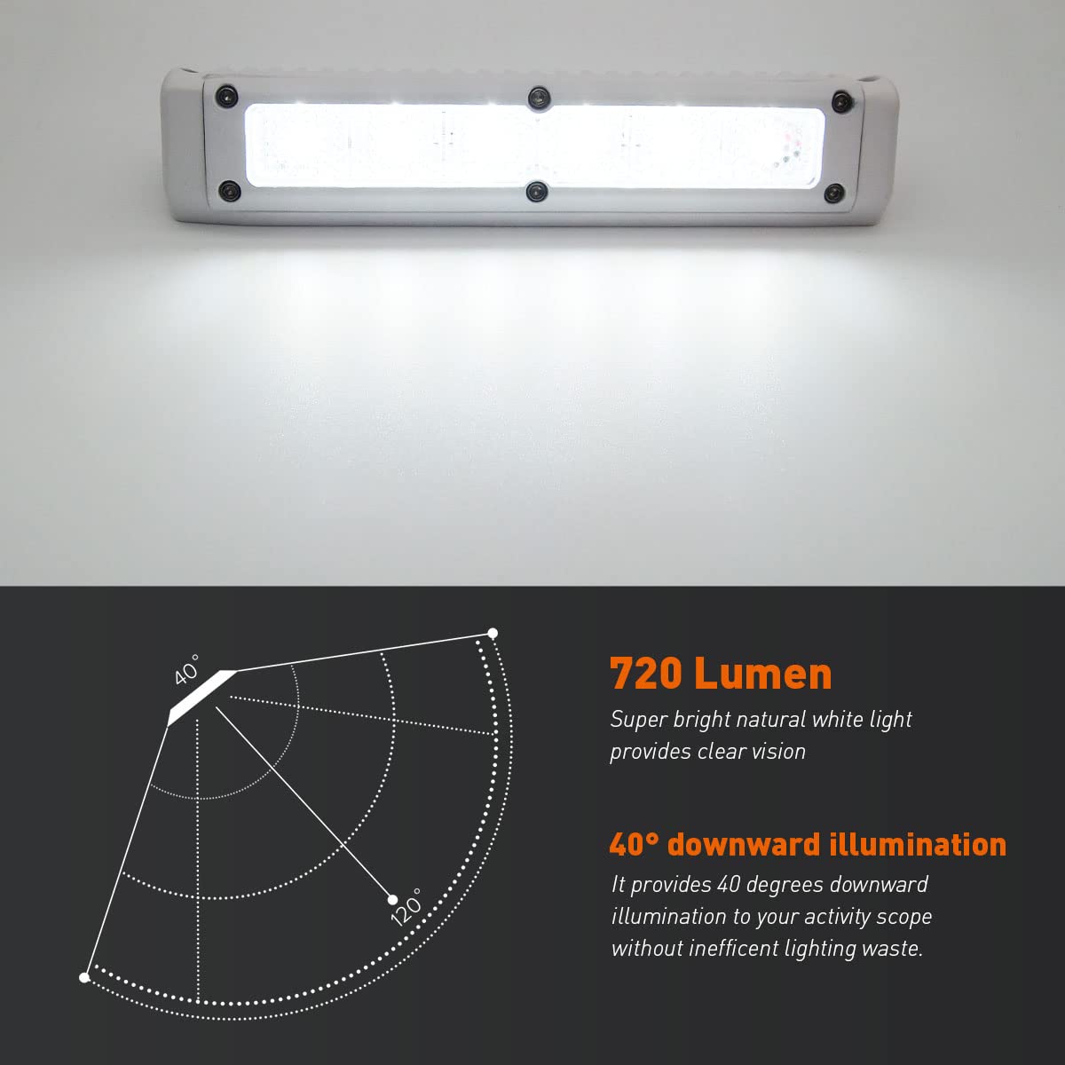 Fiamma Led verlichting 31led voor luifel kopen | Alles voor de camper