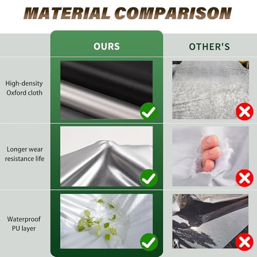 Image of Car Cover Waterproof All Weather for Large SUV,100% Outdoor Rain UV Dust Protection. For Nissan Pathfinder, Ford Explorer /Flex，Cadillac XT6，Infiniti QX60 /QX70，Kia Borrego /EV9 (SUV Length 196-208 inch)