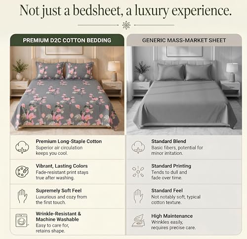 Image of HOMEKART 210 TC Premium Cotton Double Bed Bedsheet with 2 Pillow Covers | Double Bed Sheet Set | Soft, Breathable, Skin Friendly, Wrinkle Resistant & Fade Resistant |228 x 254 cm | Bedding for Home