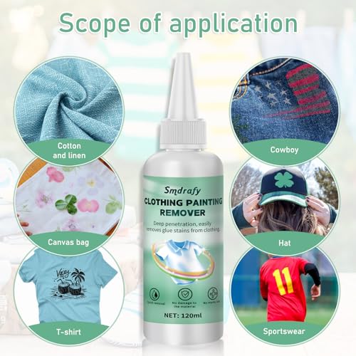 Quita Pegamento Adhesivo, Eliminador de Estampados de Ropa, Removedor Vinilo, Removedor Impresión, Elimina Rápidamente las Huellas de Impresiones,No Dejar Rastro, 120ML