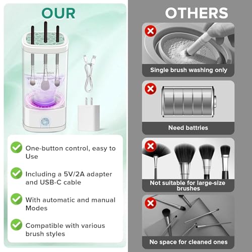 5% Off Electric Makeup Brush Cleaner - Automatic Cleaning - Image 5