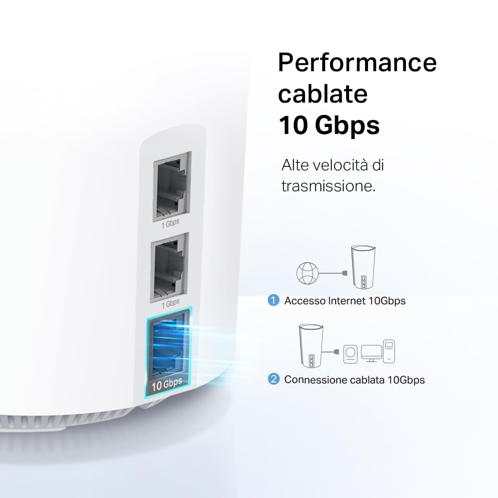 TP-Link Deco XE200(1-pack) Mesh Router AXE11000Mbps Wi-Fi 6E Tri-Band, Sistema Wi-Fi 6E Mesh per Tutta la Casa, Porta 10 Gbps, 802.11ax 6 GHz, Compatibile con Alexa