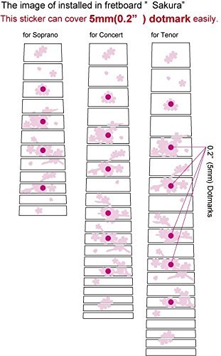 Inlay-Sticker-Fret-Markers-for-Ukuleles-Cherry-BlossomSakura