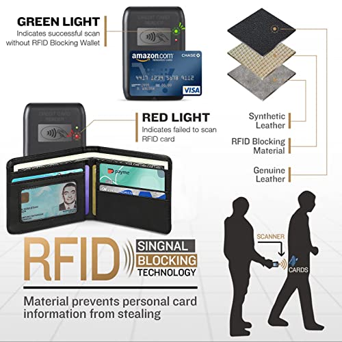 Bistup 001 Cool Wallet- Funny Leather Credit Id Card Cash Holder Man Black Rfid Blocking Zipper Wallets With Coin Pocket Id Window Aesthetic Men Teen Boy Male Youth Guys thumb #2