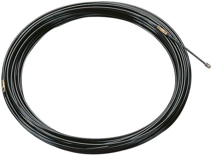 Sonda passacavi professionale prezzi Sonda passacavi professionale prezzi