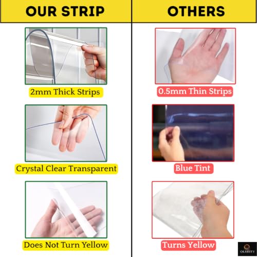Image of Qlarity Covers 2mm Frosted PVC Door Curtain 36 x 84 inch | 7ft | 5 Strips | Heavy-Duty Transparent PVC Strip Curtain with Metal Hangers | Helps Retain Cooling, Reduce Dust, & Improve Airflow Plus