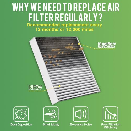 Image of Cabin & Engine Air Filter Kit for Honda Fit 1.5L 2009 2010 2011-2013 | Replace #CF11182 CA10650, Air Filter Combo Replacement Car Accessories